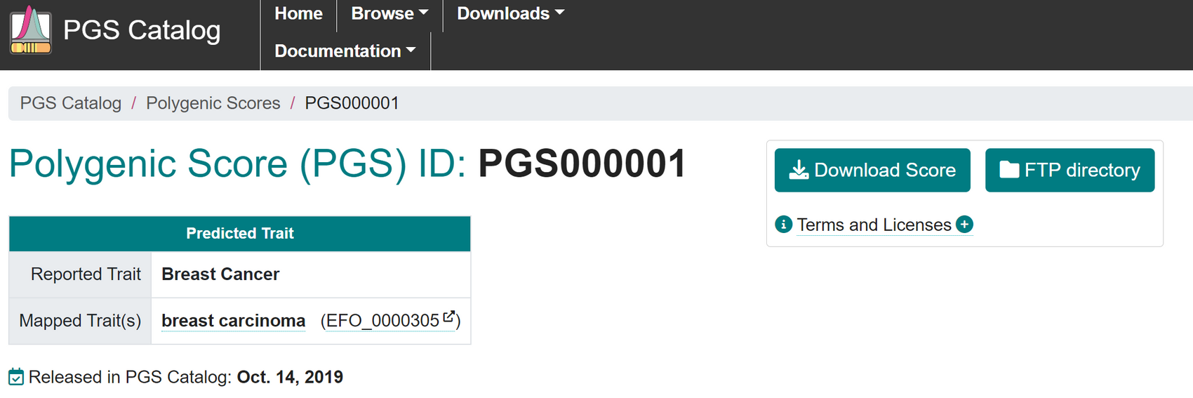 多基因风险分数 PRS( Polygenic risk score)系列之八:PGS Catalog GWASLab GWAS实验室
